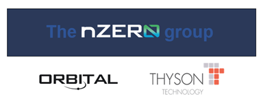 nZero Group logo